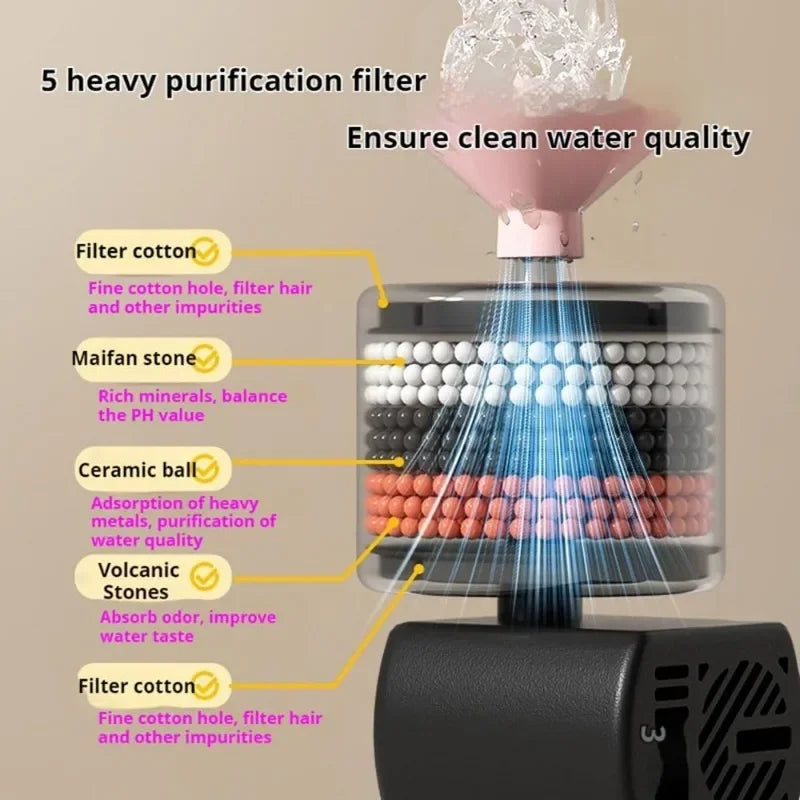 1L/1.5L Ceramic Cat Water Fountain Automatic Pet Water Dispenser Bowl with silent pump 1 filter distributeur automatique chat