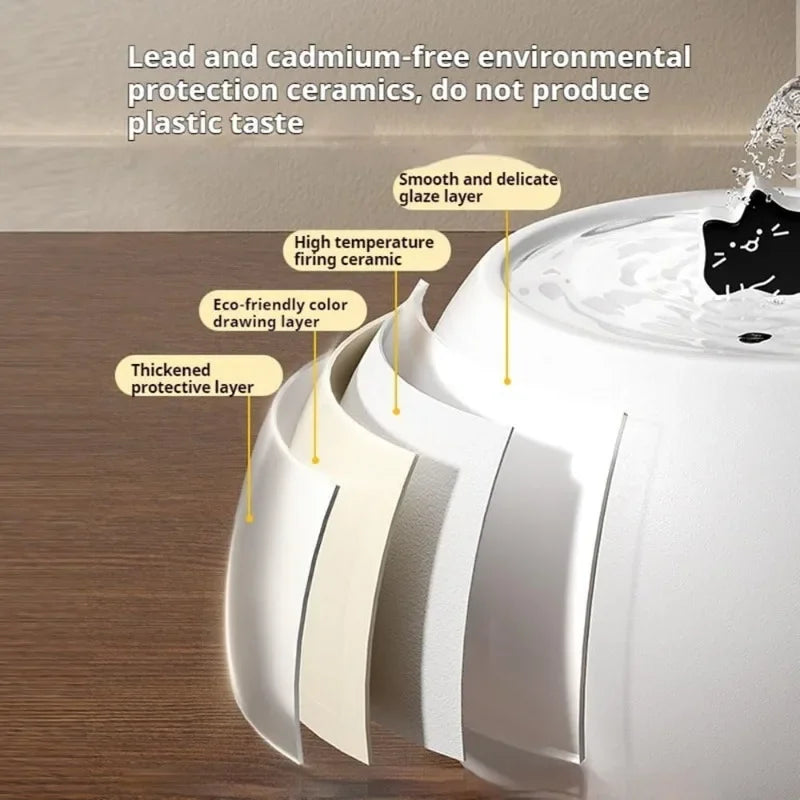 1L/1.5L Ceramic Cat Water Fountain Automatic Pet Water Dispenser Bowl with silent pump 1 filter distributeur automatique chat