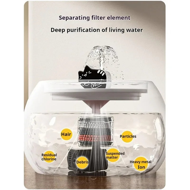 1L/1.5L Ceramic Cat Water Fountain Automatic Pet Water Dispenser Bowl with silent pump 1 filter distributeur automatique chat