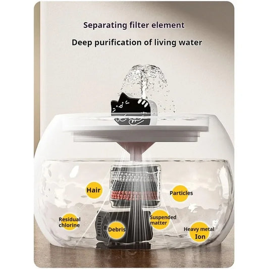 1L/1.5L Ceramic Cat Water Fountain Automatic Pet Water Dispenser Bowl with silent pump 1 filter distributeur automatique chat